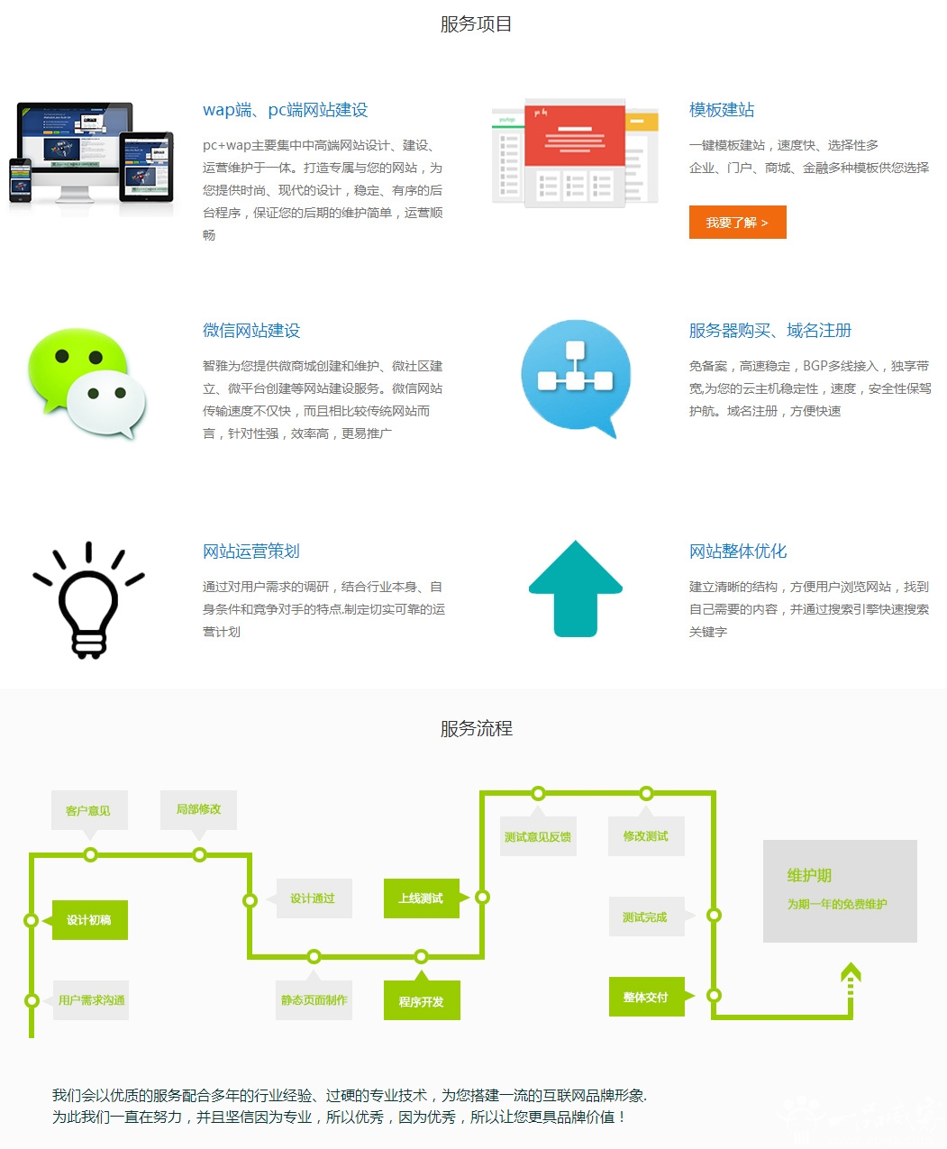 團(tuán)購網(wǎng)站的設(shè)計(jì)與開發(fā)全攻略 從概念到實(shí)現(xiàn)